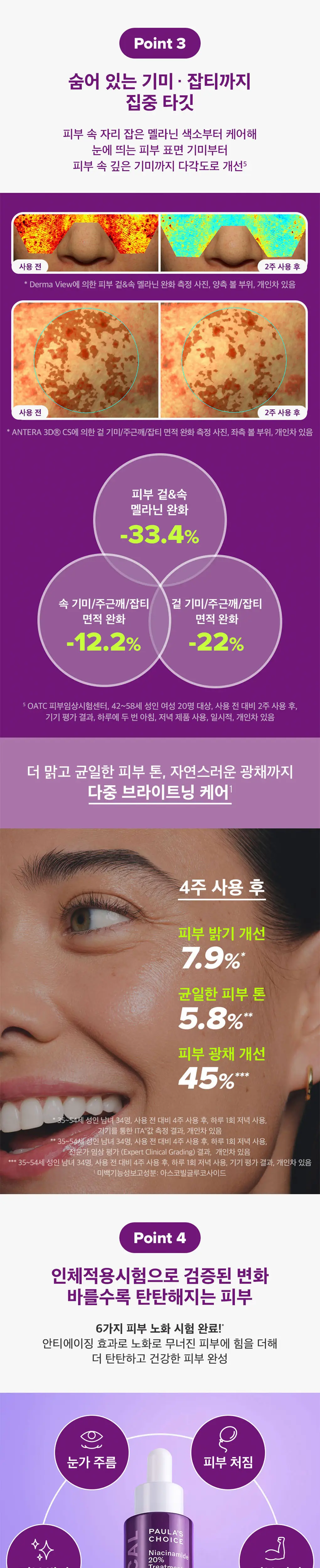 [단독기획] 폴라초이스 클리니컬 나이아신아마이드 20% 트리트먼트 20ml (+바하리퀴드 30ml) 상세페이지 2